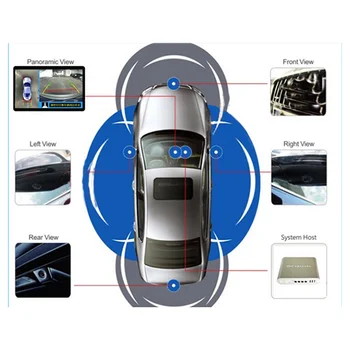 Китай производитель новейшая система ночного видения 3D HD surround view 360 градусов резервная парковочная система автомобильная камера