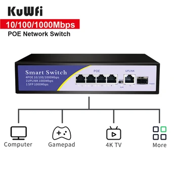 KuWFi 48 В Сетевой коммутатор POE Гигабитный 1000 Мбит/с 6 портов Ethernet IEEE 802.3af/at Коммутатор Подходит для IP-камеры/беспроводной точки доступа/ВИДЕОНАБЛЮДЕНИЯ
