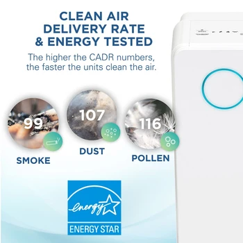 Очиститель воздуха с фильтром для дома и домашних животных с ультрафиолетовым излучением, машина для сна AC4300WPT с кислородным очистителем воздуха для bedro